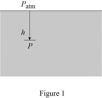 Thermodynamics: An Engineering Approach, Chapter 1.11, Problem 53P 