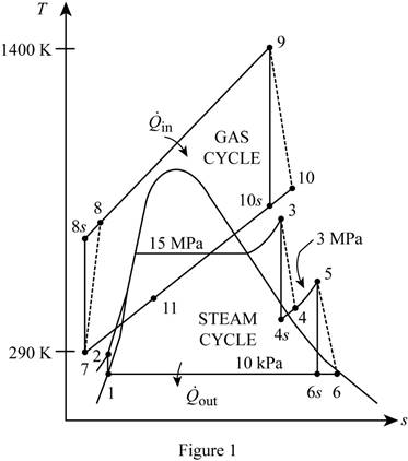 Thermodynamics: An Engineering Approach, Chapter 10.9, Problem 109RP 