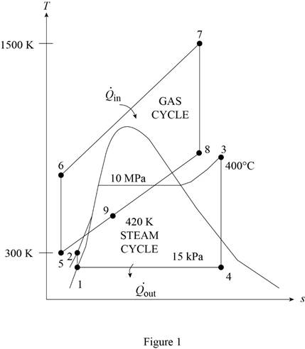 Thermodynamics: An Engineering Approach, Chapter 10.9, Problem 82P 