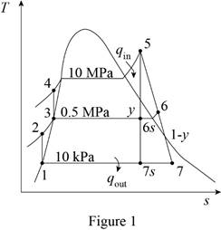 CONNECT FOR THERMODYNAMICS: AN ENGINEERI, Chapter 10.9, Problem 98RP 