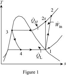 Thermodynamics: An Engineering Approach, Chapter 11.10, Problem 115RP 