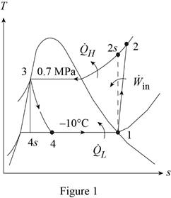CENGEL'S 9TH EDITION OF THERMODYNAMICS:, Chapter 11.10, Problem 117RP 