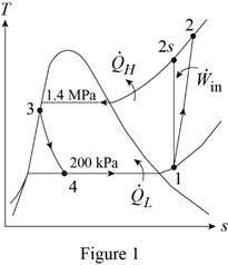 Thermodynamics: An Engineering Approach, Chapter 11.10, Problem 22P 