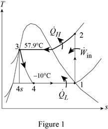 Thermodynamics: An Engineering Approach, Chapter 11.10, Problem 32P 