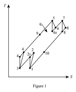 CONNECT FOR THERMODYNAMICS: AN ENGINEERI, Chapter 9.12, Problem 126P 