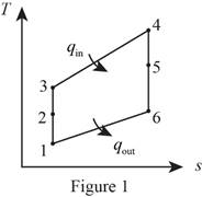 CENGEL'S 9TH EDITION OF THERMODYNAMICS:, Chapter 9.12, Problem 133P 