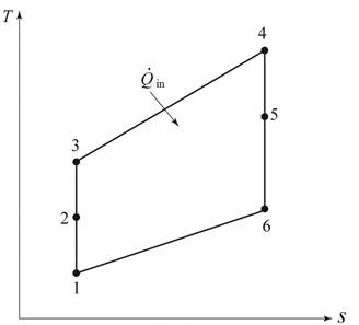 CENGEL'S 9TH EDITION OF THERMODYNAMICS:, Chapter 9.12, Problem 136P 