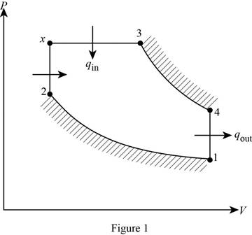 Thermodynamics: An Engineering Approach, Chapter 9.12, Problem 145P 