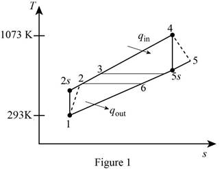 Thermodynamics: An Engineering Approach, Chapter 9.12, Problem 147P 