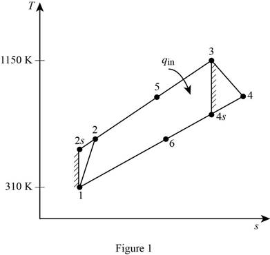 EBK THERMODYNAMICS: AN ENGINEERING APPR, Chapter 9.12, Problem 148P 