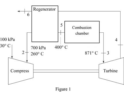 Package: Thermodynamics: An Engineering Approach With 2 Semester Connect Access Card, Chapter 9.12, Problem 148P 