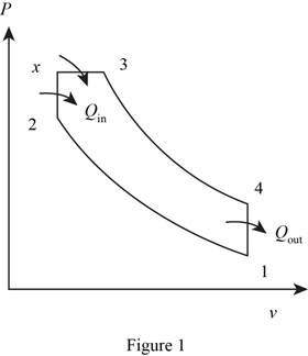 CONNECT FOR THERMODYNAMICS: AN ENGINEERI, Chapter 9.12, Problem 153P 