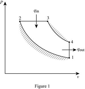 Thermodynamics: An Engineering Approach, Chapter 9.12, Problem 161RP 