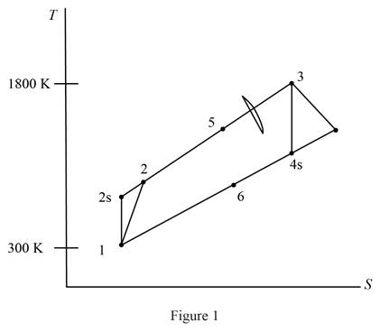 Thermodynamics: An Engineering Approach, Chapter 9.12, Problem 166RP 