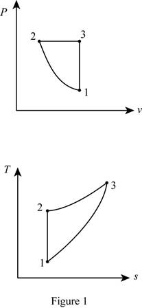CONNECT FOR THERMODYNAMICS: AN ENGINEERI, Chapter 9.12, Problem 180RP 