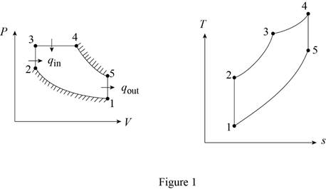 Thermodynamics: An Engineering Approach - With Access (Looseleaf), Chapter 9.12, Problem 64P 