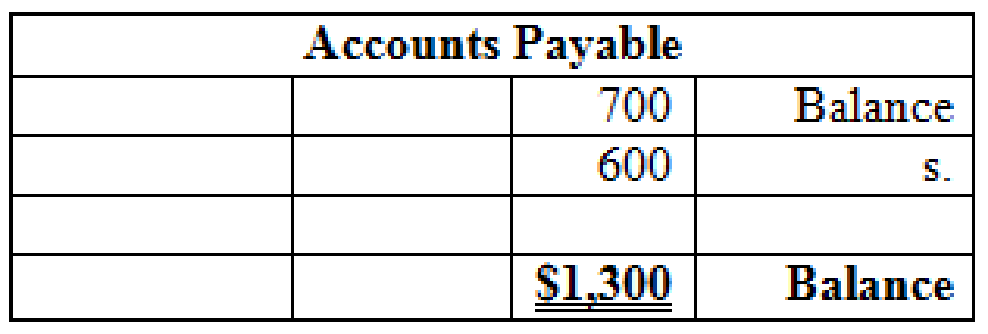 Connect Access Card for Fundamentals of Financial Accounting, Chapter 5, Problem 1COP , additional homework tip  25