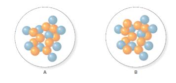 Loose Leaf for General, Organic and Biological Chemistry with Connect 2 Year Access Card, Chapter 10, Problem 19P , additional homework tip  1