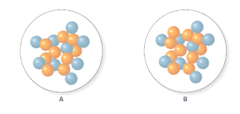 Loose Leaf for General, Organic and Biological Chemistry with Connect 2 Year Access Card, Chapter 10, Problem 19P , additional homework tip  7