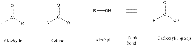 CONNECT IA GENERAL ORGANIC&BIO CHEMISTRY, Chapter 11, Problem 84P , additional homework tip  2