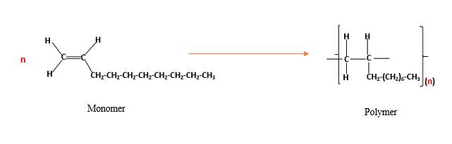 General, Organic, and Biological Chemistry - 4th edition, Chapter 13, Problem 96P , additional homework tip  5