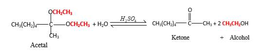 ALEKS 360 ACCESS CARD F/GEN. ORG.CHEM, Chapter 16, Problem 16.87P , additional homework tip  16