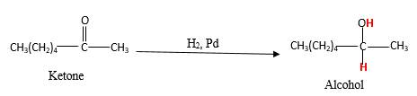 GENERAL,ORGANIC, & BIOLOGICAL CHEM-ACCES, Chapter 16, Problem 77P , additional homework tip  3