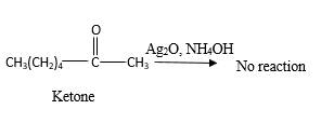 Connect 1-Semester Access Card for General, Organic, & Biological Chemistry, Chapter 16, Problem 16.87P , additional homework tip  6