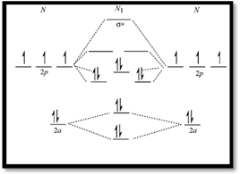 CHEMISTRY-W/CONNECT(PB)>CUSTOM<, Chapter 10, Problem 10.113QP , additional homework tip  9
