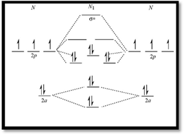 Connect for Chemistry, Chapter 10, Problem 10.113QP , additional homework tip  9