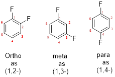 CHEMISTRY SOL. MAN W/CONNECT, Chapter 24, Problem 24.59QP , additional homework tip  9