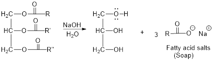 Connect for Chemistry, Chapter 24, Problem 24.74QP , additional homework tip  6