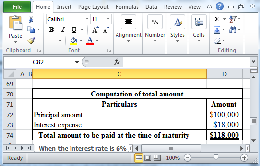 FINANCIAL ACCT.-CONNECT ACCESS, Chapter 5, Problem 2AE , additional homework tip  6