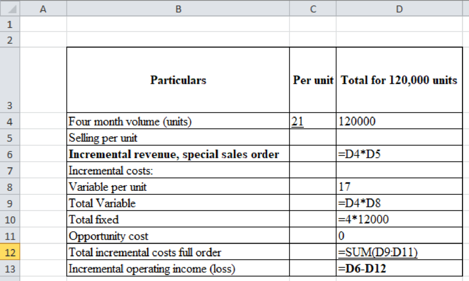 COST MANAGEMENT: CONNECT ACCESS CUSTOM, Chapter 11, Problem 35P , additional homework tip  1