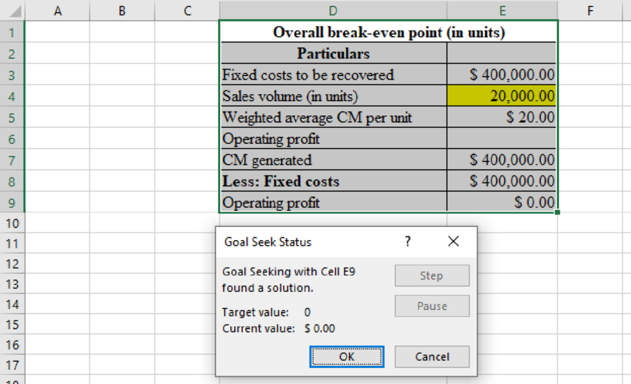 COST MANAGEMENT: CONNECT ACCESS CUSTOM, Chapter 9, Problem 38P , additional homework tip  2