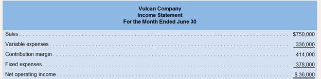 Chapter 7, Problem 21P, Segment Reporting and Decision-Making L07—4 Vulcan Company’s contribution format income statement 