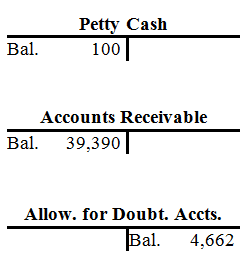 FUND. OF MANAGERIAL ACCT. W/CONNECT >CI, Chapter 10, Problem 1CP , additional homework tip  3