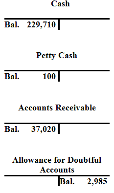 FUND. OF MANAGERIAL ACCT. W/CONNECT >CI, Chapter 11, Problem 1CP , additional homework tip  1