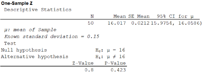 STATISTICAL TECH IN BUSN CONNECT <LCPO>, Chapter 10, Problem 1SR , additional homework tip  2