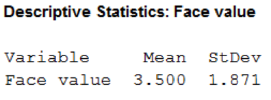 STAT.TECH.BUS.+ECON.(LL)W/CONNECT ACCES, Chapter 8, Problem 40CE , additional homework tip  3