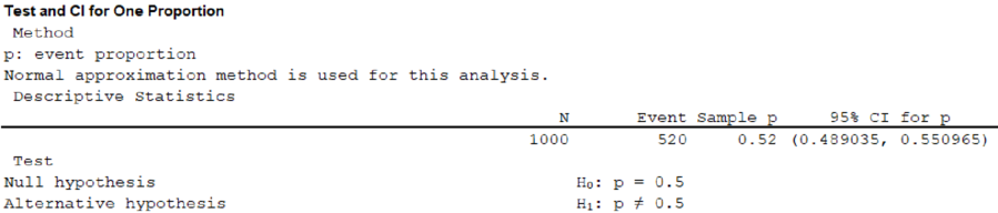 STATISTICAL TECHNIQUES-CONNECT ACCESS, Chapter 9, Problem 66CE , additional homework tip  1