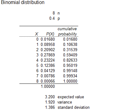 APPLIED STAT.IN BUS.+ECONOMICS, Chapter 6, Problem 70CE , additional homework tip  5