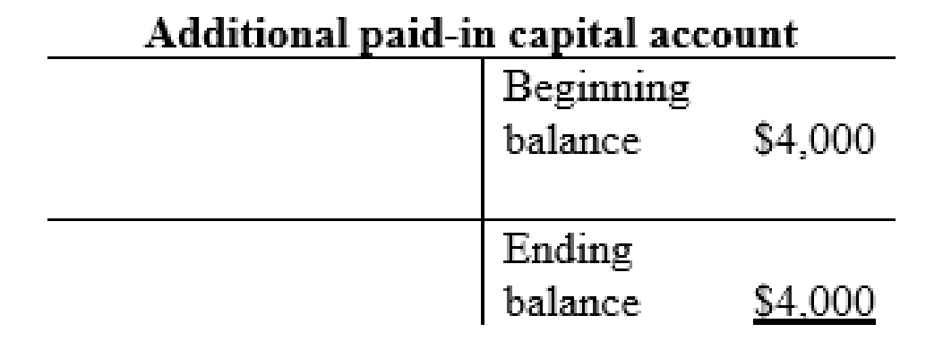 FINANCIAL ACCOUNTING (LL), Chapter 3, Problem 18E , additional homework tip  8