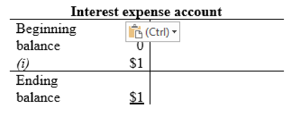 FINANCIAL ACCOUNTING LL+CONNECT, Chapter 3, Problem 6AP , additional homework tip  20