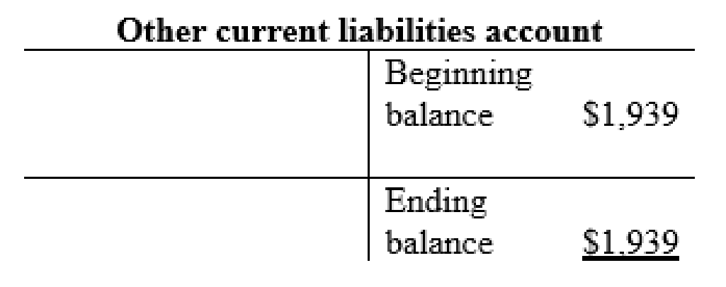 FINANCIAL ACCOUNTING-W/ACCESS LL >C<, Chapter 3, Problem 6P , additional homework tip  10