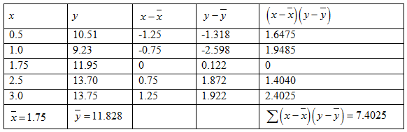 Elementary Statistics, Chapter 4.1, Problem 43E , additional homework tip  11
