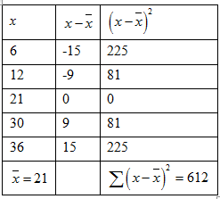 Elementary Statistics (Text Only), Chapter 4.1, Problem 43E , additional homework tip  13