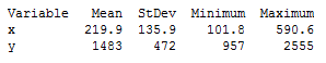 Connect Hosted by ALEKS Access Card or Elementary Statistics, Chapter 4.2, Problem 23E 