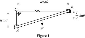 Vector Mechanics for Engineers: Statics, Chapter 10.2, Problem 10.80P 