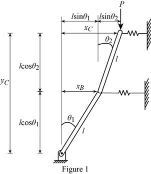 Vector Mechanics for Engineers: Statics, Chapter 10.2, Problem 10.97P 